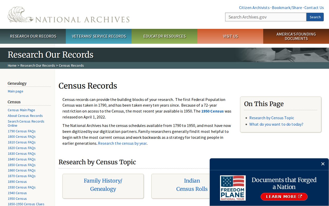 San Luis Obispo city directory National Archives research